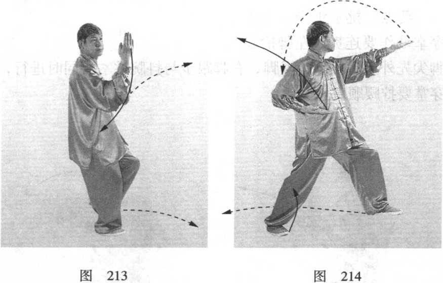 一、虚步守门式|简易拳操健身法|武术世家