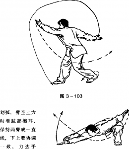 劈挂拳高级竞赛套路劈挂拳