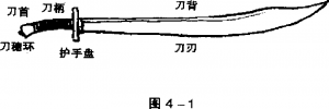 图片151