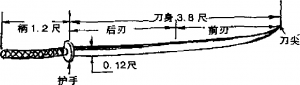 图片151