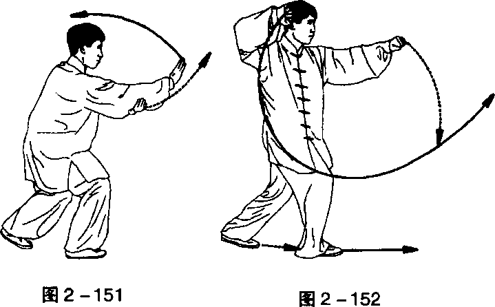 螳螂拳螳螂拳竞赛规定套路