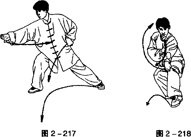 螳螂拳螳螂拳竞赛规定套路